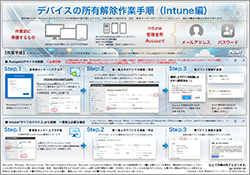 デバイスの所有解除作業手順（Intune編）