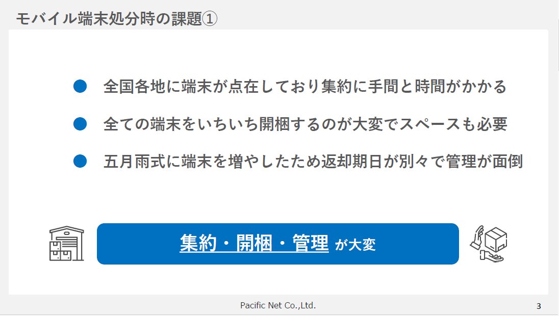 モバイル端末処分時の課題解決と手間軽減のヒントダウンロード資料イメージ2