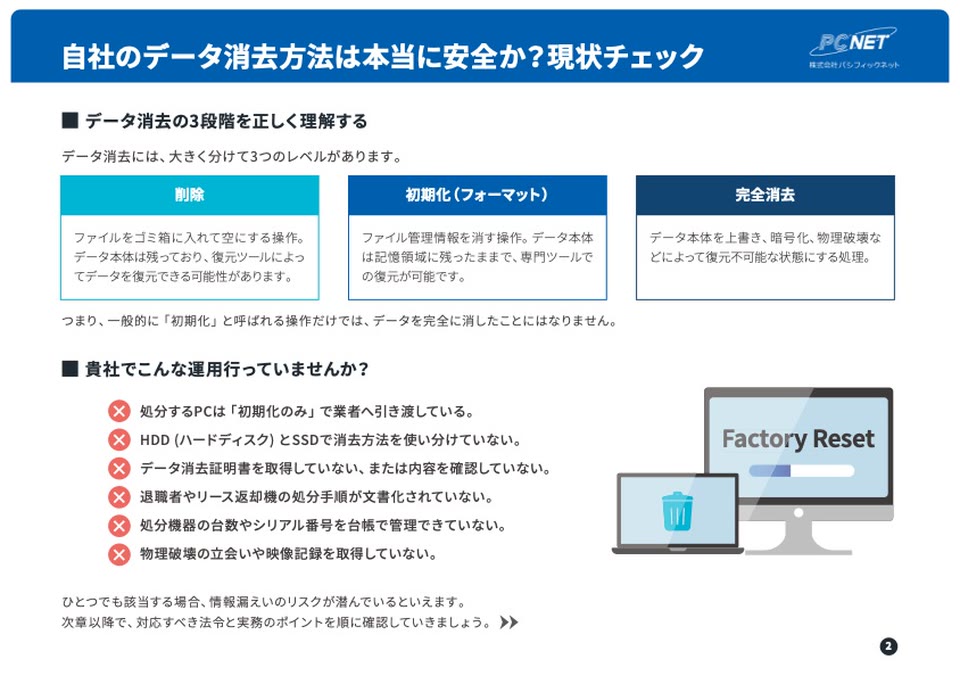データ消去・PC処分の法令・実務対応ガイド ページ内部イメージ