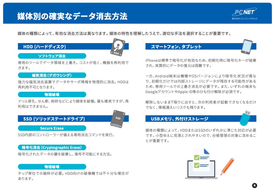 データ消去・PC処分の法令・実務対応ガイド ページ内部イメージ