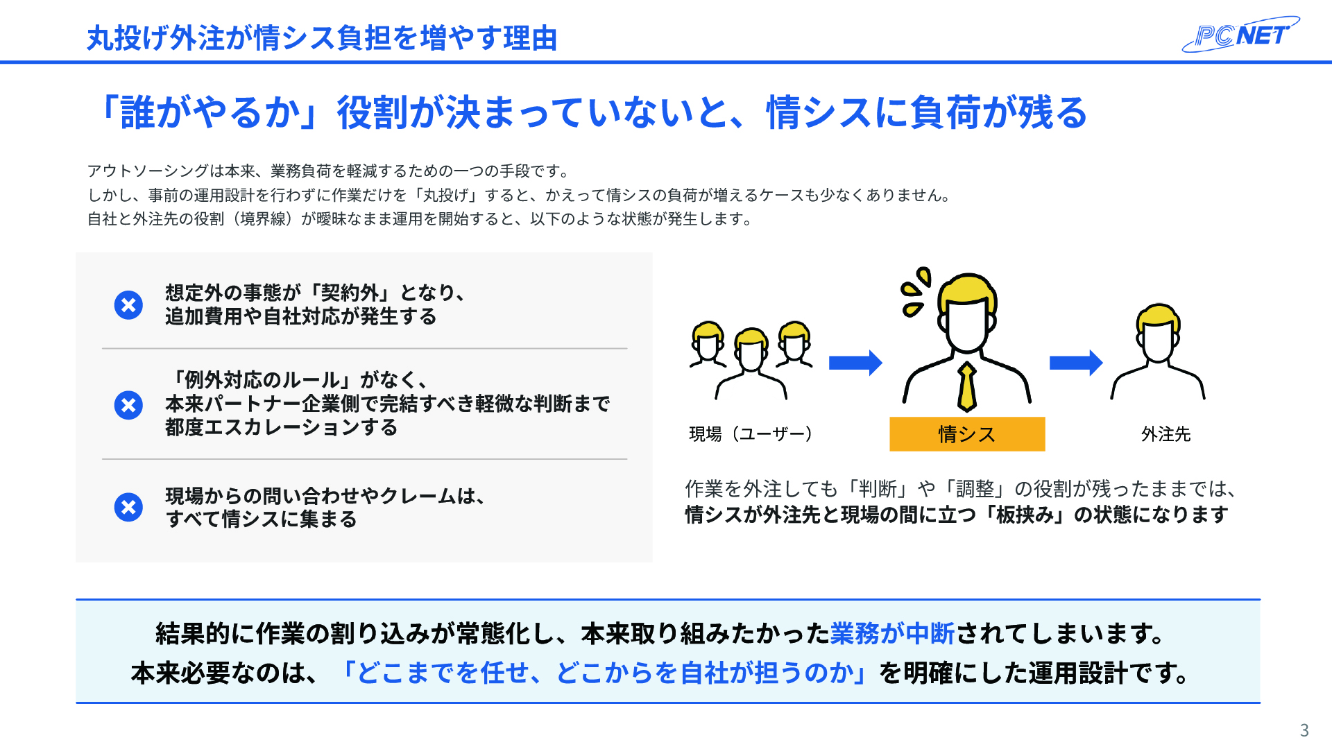 外注後の情シス運用設計テンプレート ページ内部 イメージ