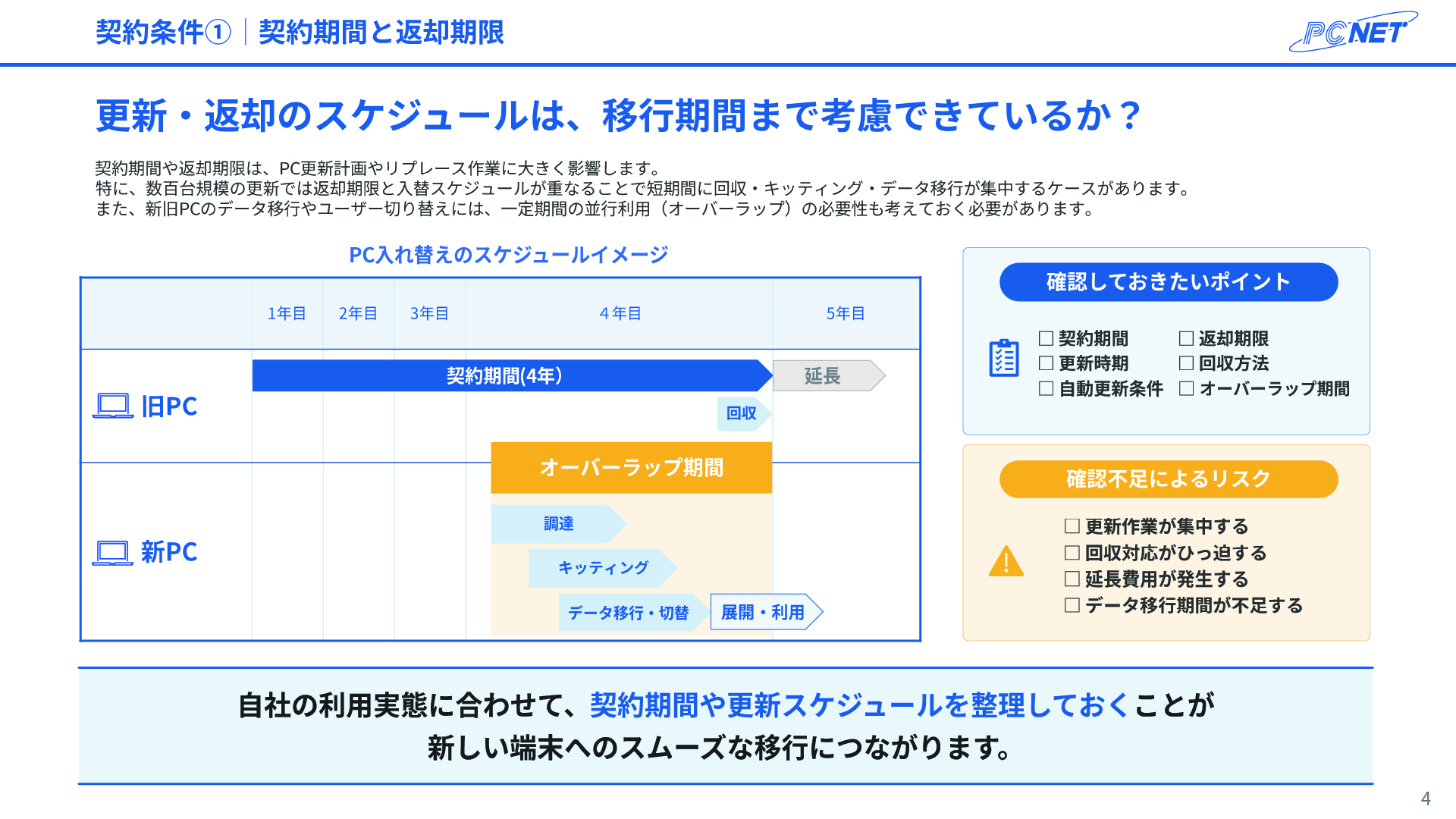 PCレンタル導入前チェックリスト ページ内部 イメージ